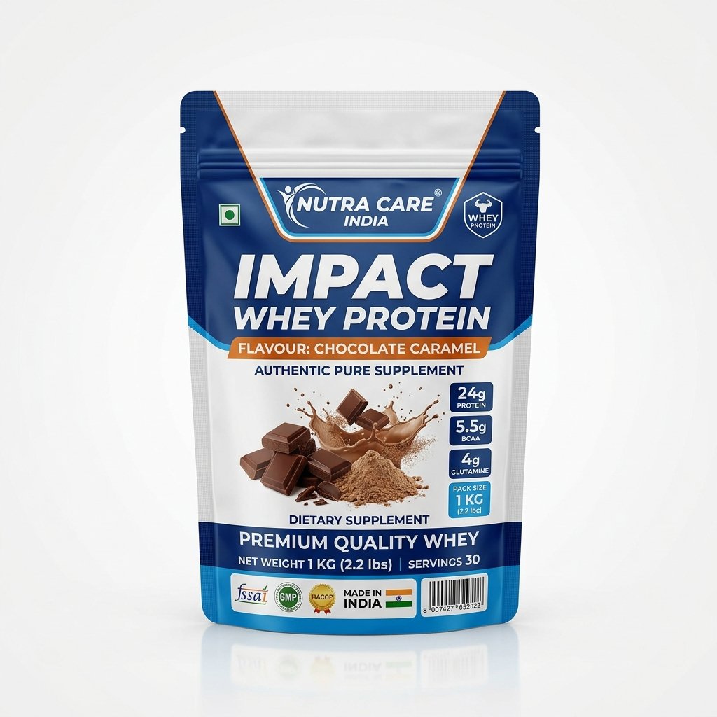 Proteins